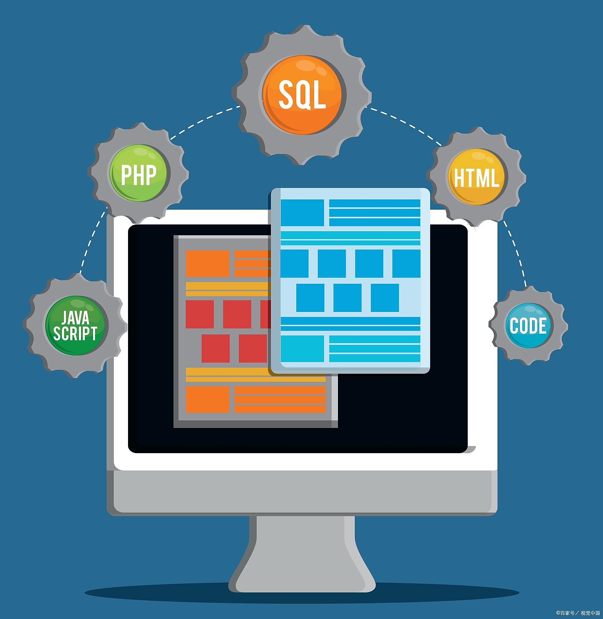 計算機軟件開發(fā)的步驟